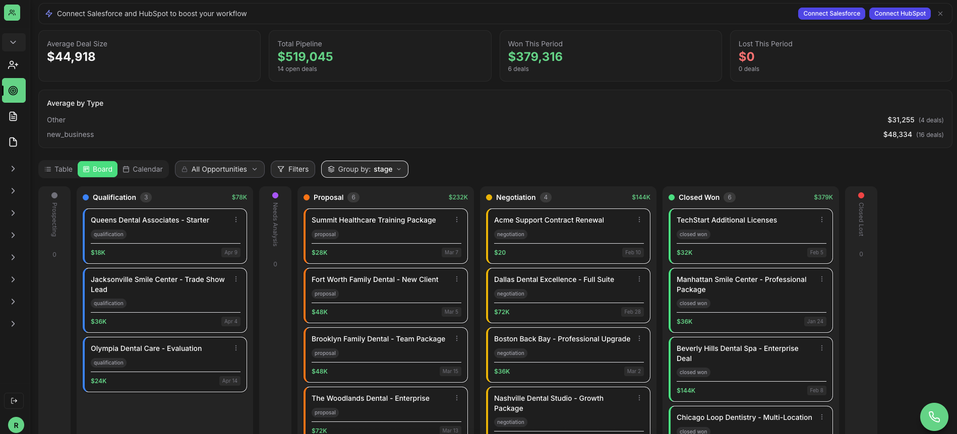 Ava CRM — Pipeline & Kanban Board